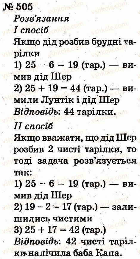 2-matematika-fm-rivkind-lv-olyanitska-2012--rozdil-3-usne-dodavannya-i-vidnimannya-chisel-u-mezhah-100-z-perehodom-cherez-rozryad-505.jpg