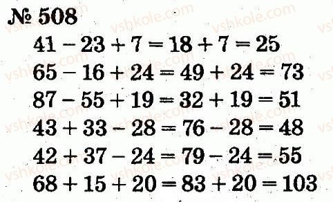 2-matematika-fm-rivkind-lv-olyanitska-2012--rozdil-3-usne-dodavannya-i-vidnimannya-chisel-u-mezhah-100-z-perehodom-cherez-rozryad-508.jpg