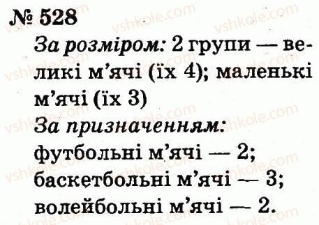 2-matematika-fm-rivkind-lv-olyanitska-2012--rozdil-4-mnozhennya-i-dilennya-tablichne-mnozhennya-i-dilennya-528.jpg