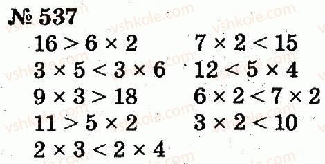 2-matematika-fm-rivkind-lv-olyanitska-2012--rozdil-4-mnozhennya-i-dilennya-tablichne-mnozhennya-i-dilennya-537.jpg