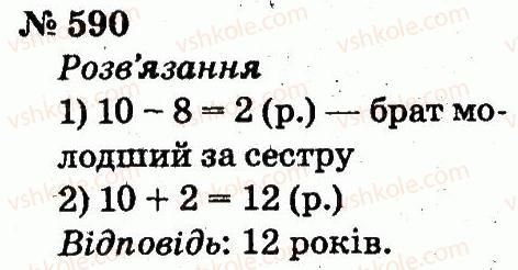 2-matematika-fm-rivkind-lv-olyanitska-2012--rozdil-4-mnozhennya-i-dilennya-tablichne-mnozhennya-i-dilennya-590.jpg