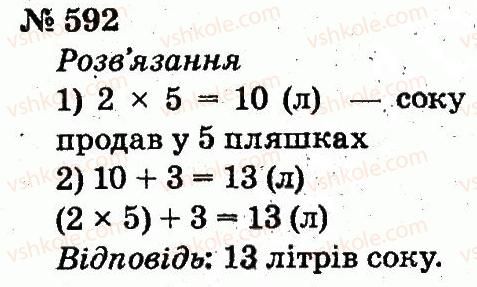 2-matematika-fm-rivkind-lv-olyanitska-2012--rozdil-4-mnozhennya-i-dilennya-tablichne-mnozhennya-i-dilennya-592.jpg