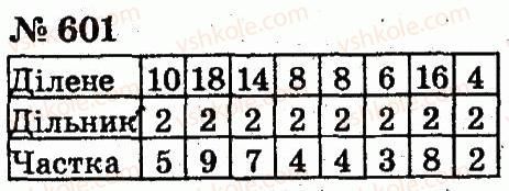 2-matematika-fm-rivkind-lv-olyanitska-2012--rozdil-4-mnozhennya-i-dilennya-tablichne-mnozhennya-i-dilennya-601.jpg