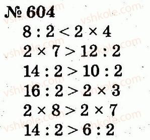 2-matematika-fm-rivkind-lv-olyanitska-2012--rozdil-4-mnozhennya-i-dilennya-tablichne-mnozhennya-i-dilennya-604.jpg
