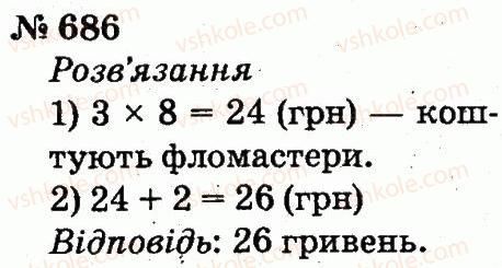2-matematika-fm-rivkind-lv-olyanitska-2012--rozdil-4-mnozhennya-i-dilennya-tablichne-mnozhennya-i-dilennya-686.jpg