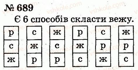 2-matematika-fm-rivkind-lv-olyanitska-2012--rozdil-4-mnozhennya-i-dilennya-tablichne-mnozhennya-i-dilennya-689.jpg