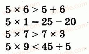 2-matematika-fm-rivkind-lv-olyanitska-2012--rozdil-4-mnozhennya-i-dilennya-tablichne-mnozhennya-i-dilennya-739-rnd6122.jpg