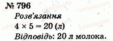 2-matematika-fm-rivkind-lv-olyanitska-2012--rozdil-4-mnozhennya-i-dilennya-tablichne-mnozhennya-i-dilennya-796.jpg