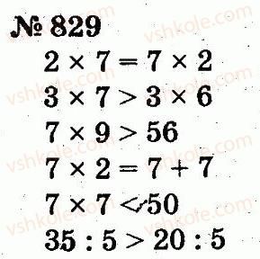 2-matematika-fm-rivkind-lv-olyanitska-2012--rozdil-4-mnozhennya-i-dilennya-tablichne-mnozhennya-i-dilennya-829.jpg
