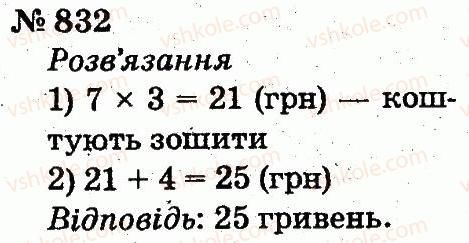 2-matematika-fm-rivkind-lv-olyanitska-2012--rozdil-4-mnozhennya-i-dilennya-tablichne-mnozhennya-i-dilennya-832.jpg
