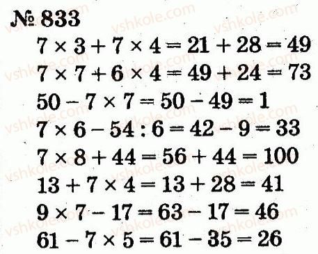 2-matematika-fm-rivkind-lv-olyanitska-2012--rozdil-4-mnozhennya-i-dilennya-tablichne-mnozhennya-i-dilennya-833.jpg