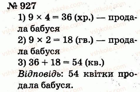 2-matematika-fm-rivkind-lv-olyanitska-2012--rozdil-4-mnozhennya-i-dilennya-tablichne-mnozhennya-i-dilennya-927.jpg