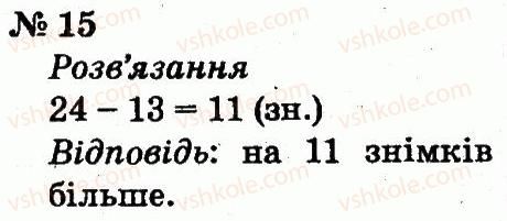 2-matematika-fm-rivkind-lv-olyanitska-2012--rozdil-5-povtorennya-vivchenogo-u-drugomu-klasi-15.jpg