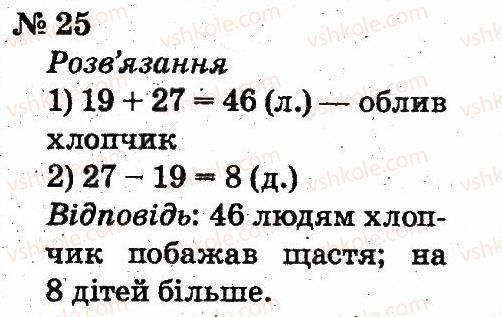 2-matematika-fm-rivkind-lv-olyanitska-2012--rozdil-5-povtorennya-vivchenogo-u-drugomu-klasi-25.jpg