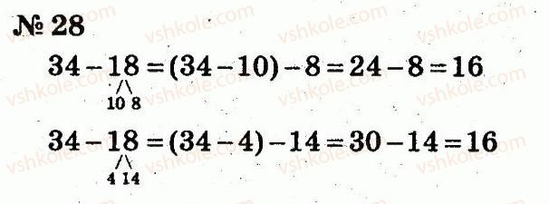 2-matematika-fm-rivkind-lv-olyanitska-2012--rozdil-5-povtorennya-vivchenogo-u-drugomu-klasi-28.jpg