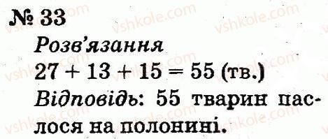 2-matematika-fm-rivkind-lv-olyanitska-2012--rozdil-5-povtorennya-vivchenogo-u-drugomu-klasi-33.jpg