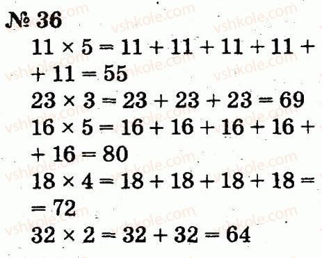 2-matematika-fm-rivkind-lv-olyanitska-2012--rozdil-5-povtorennya-vivchenogo-u-drugomu-klasi-36.jpg