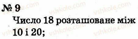 2-matematika-fm-rivkind-lv-olyanitska-2012--rozdil-5-povtorennya-vivchenogo-u-drugomu-klasi-9.jpg