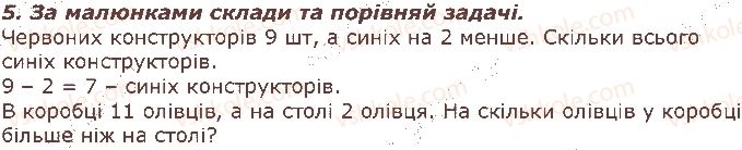 2-matematika-gp-lishenko-2019--tablitsi-dodavannya-ta-vidnimannya-chisel-storinka-14-5.jpg