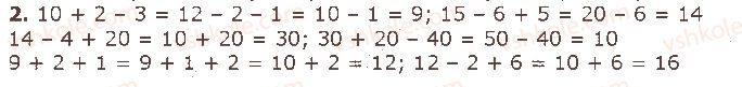 2-matematika-gp-lishenko-2019--tablitsi-dodavannya-ta-vidnimannya-chisel-storinka-15-2.jpg