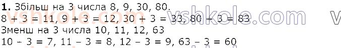 2-matematika-gp-lishenko-2019--tablitsi-dodavannya-ta-vidnimannya-chisel-storinka-16-1.jpg