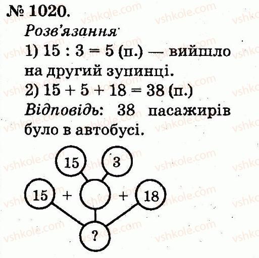 2-matematika-mv-bogdanovich-gp-lishenko-2012--arifmetichni-diyi-mnozhennya-ta-dilennya-1020.jpg