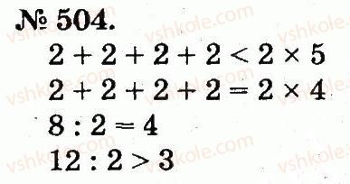 2-matematika-mv-bogdanovich-gp-lishenko-2012--arifmetichni-diyi-mnozhennya-ta-dilennya-504.jpg