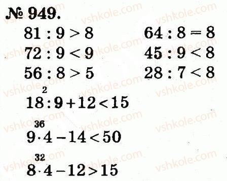 2-matematika-mv-bogdanovich-gp-lishenko-2012--arifmetichni-diyi-mnozhennya-ta-dilennya-949.jpg