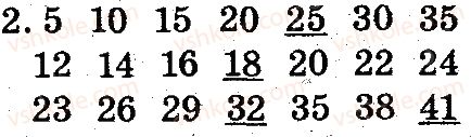 2-matematika-mv-bogdanovich-gp-lishenko-2012--dodatkovi-vpravi-storinka-15-2.jpg