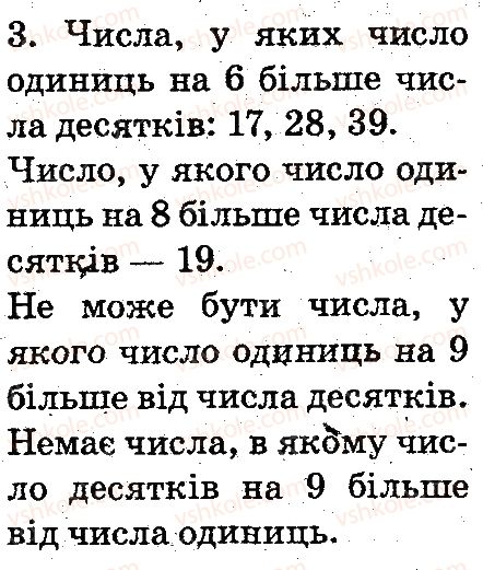 2-matematika-mv-bogdanovich-gp-lishenko-2012--dodatkovi-vpravi-storinka-15-3.jpg