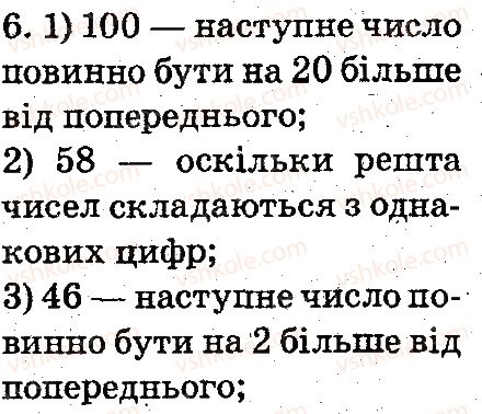 2-matematika-mv-bogdanovich-gp-lishenko-2012--dodatkovi-vpravi-storinka-15-6.jpg