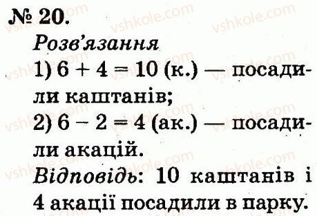 2-matematika-mv-bogdanovich-gp-lishenko-2012--povtorennya-vivchenogo-v-1-klasi-20.jpg