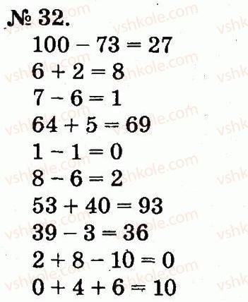 2-matematika-mv-bogdanovich-gp-lishenko-2012--povtorennya-vivchenogo-v-1-klasi-32.jpg