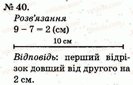 2-matematika-mv-bogdanovich-gp-lishenko-2012--povtorennya-vivchenogo-v-1-klasi-40.jpg