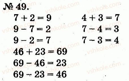 2-matematika-mv-bogdanovich-gp-lishenko-2012--povtorennya-vivchenogo-v-1-klasi-49.jpg