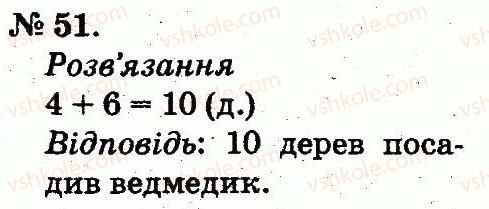 2-matematika-mv-bogdanovich-gp-lishenko-2012--povtorennya-vivchenogo-v-1-klasi-51.jpg