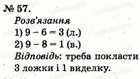 2-matematika-mv-bogdanovich-gp-lishenko-2012--povtorennya-vivchenogo-v-1-klasi-57.jpg