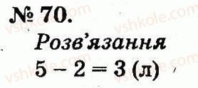 2-matematika-mv-bogdanovich-gp-lishenko-2012--povtorennya-vivchenogo-v-1-klasi-70.jpg