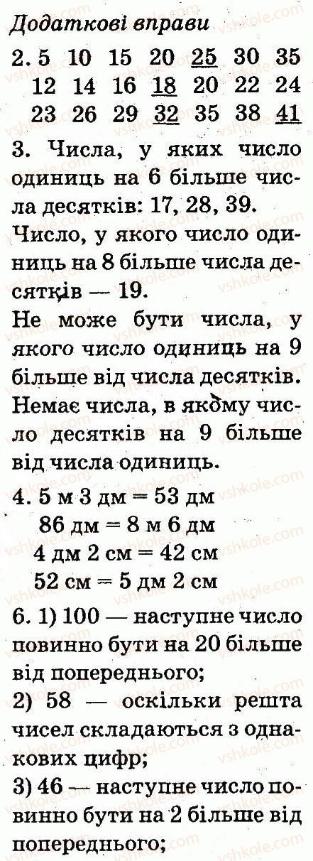 2-matematika-mv-bogdanovich-gp-lishenko-2012--povtorennya-vivchenogo-v-1-klasi-80-rnd290.jpg