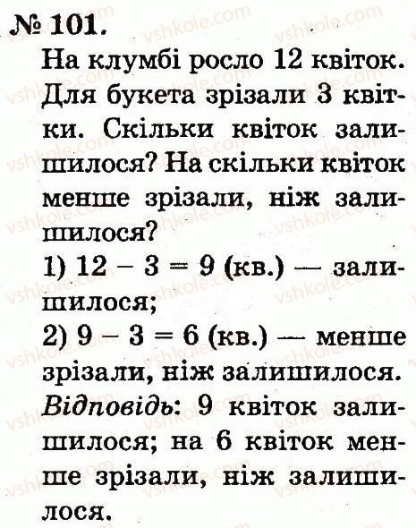 2-matematika-mv-bogdanovich-gp-lishenko-2012--tablitsi-dodavannya-i-vidnimannya-chisel-101.jpg