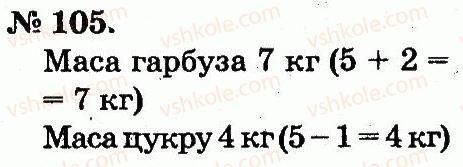 2-matematika-mv-bogdanovich-gp-lishenko-2012--tablitsi-dodavannya-i-vidnimannya-chisel-105.jpg