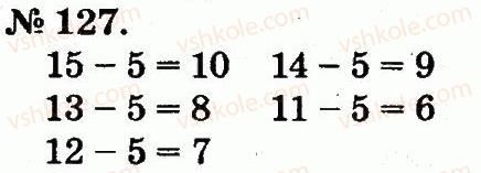 2-matematika-mv-bogdanovich-gp-lishenko-2012--tablitsi-dodavannya-i-vidnimannya-chisel-127.jpg
