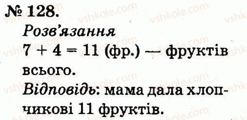 2-matematika-mv-bogdanovich-gp-lishenko-2012--tablitsi-dodavannya-i-vidnimannya-chisel-128.jpg