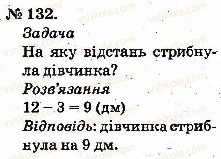 2-matematika-mv-bogdanovich-gp-lishenko-2012--tablitsi-dodavannya-i-vidnimannya-chisel-132.jpg