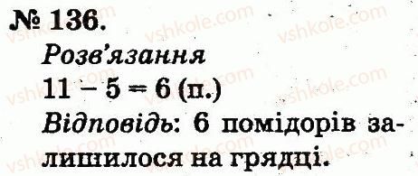 2-matematika-mv-bogdanovich-gp-lishenko-2012--tablitsi-dodavannya-i-vidnimannya-chisel-136.jpg