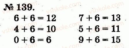 2-matematika-mv-bogdanovich-gp-lishenko-2012--tablitsi-dodavannya-i-vidnimannya-chisel-139.jpg