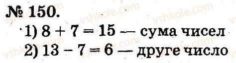 2-matematika-mv-bogdanovich-gp-lishenko-2012--tablitsi-dodavannya-i-vidnimannya-chisel-150.jpg