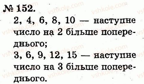 2-matematika-mv-bogdanovich-gp-lishenko-2012--tablitsi-dodavannya-i-vidnimannya-chisel-152.jpg