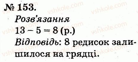 2-matematika-mv-bogdanovich-gp-lishenko-2012--tablitsi-dodavannya-i-vidnimannya-chisel-153.jpg