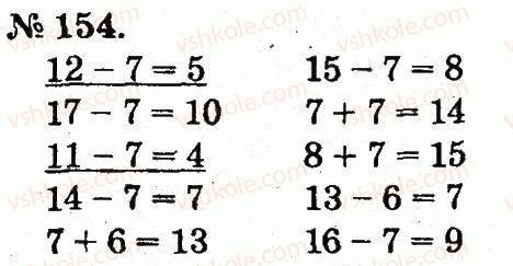 2-matematika-mv-bogdanovich-gp-lishenko-2012--tablitsi-dodavannya-i-vidnimannya-chisel-154.jpg